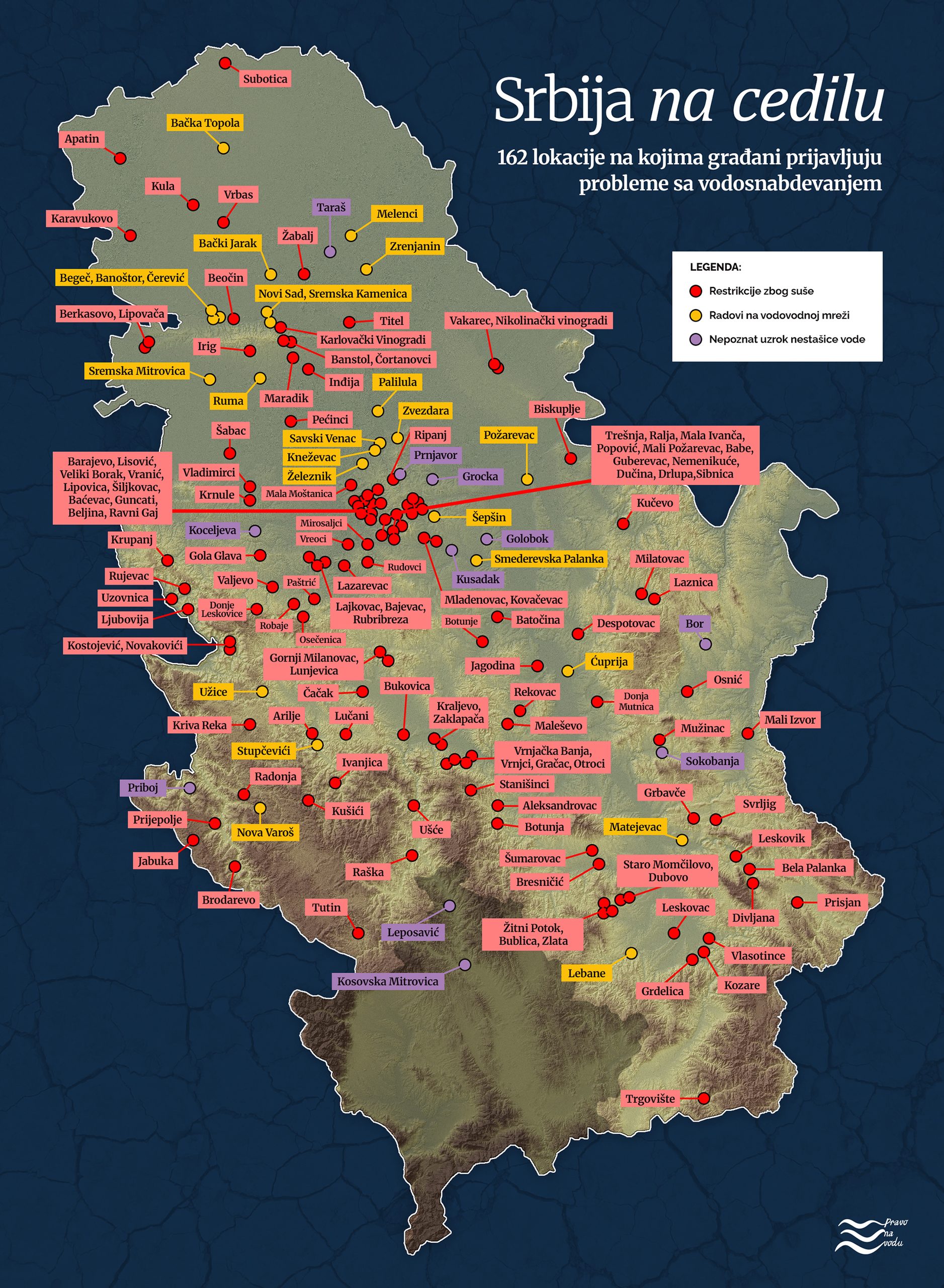 Read more about the article Srbija na cedilu: čak 162 mesta bez pijaće vode ovog leta